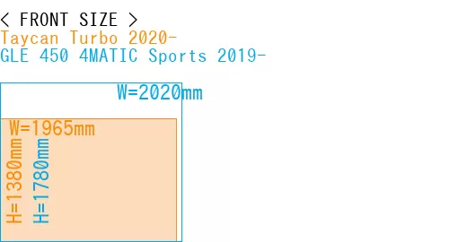 #Taycan Turbo 2020- + GLE 450 4MATIC Sports 2019-